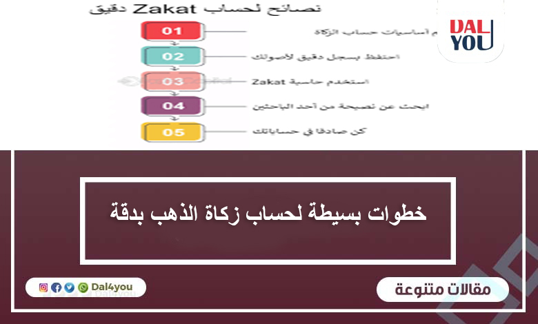 خطوات بسيطة لحساب زكاة الذهب بدقة